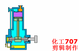 20种泵的性能差异分析，最直观的选型经验指导！(图9)